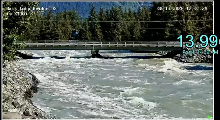 High and dry: Flood threat ends in Juneau as Suicide Basin waters recede